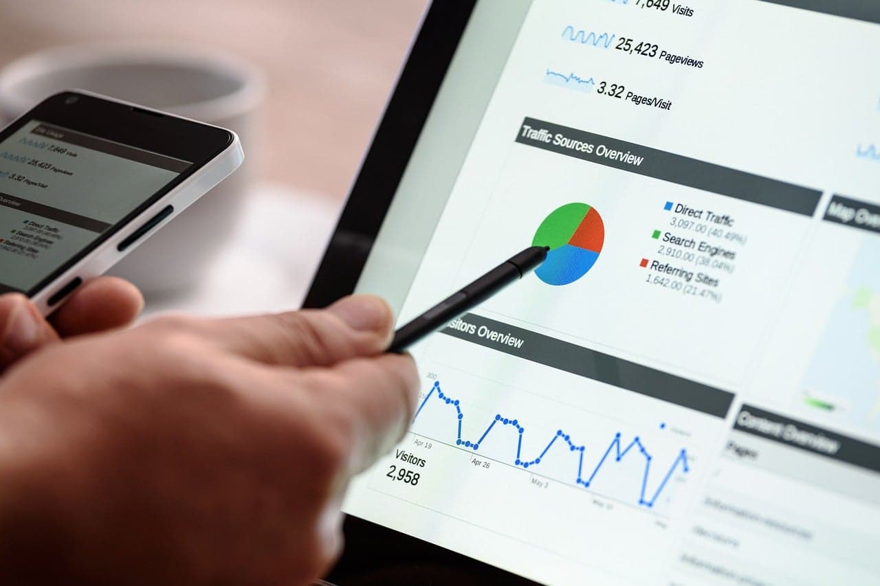 Why PPC Marketing is More Important Than Ever for Ecommerce Websites