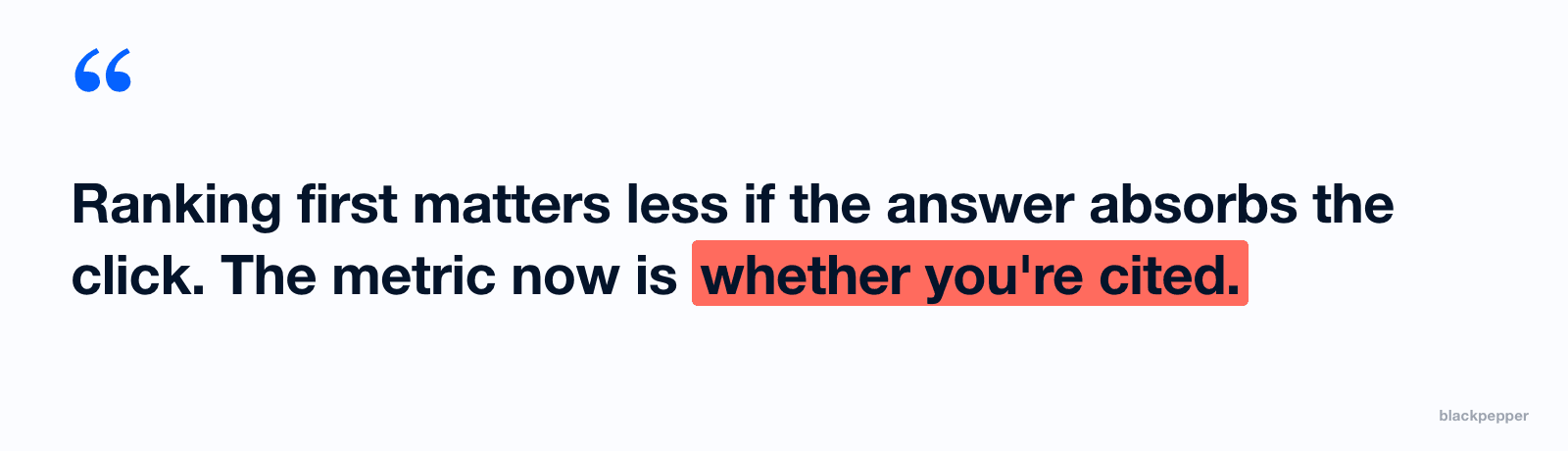Ranking first matters less if the answer absorbs the click. The metric now is whether you're cited.