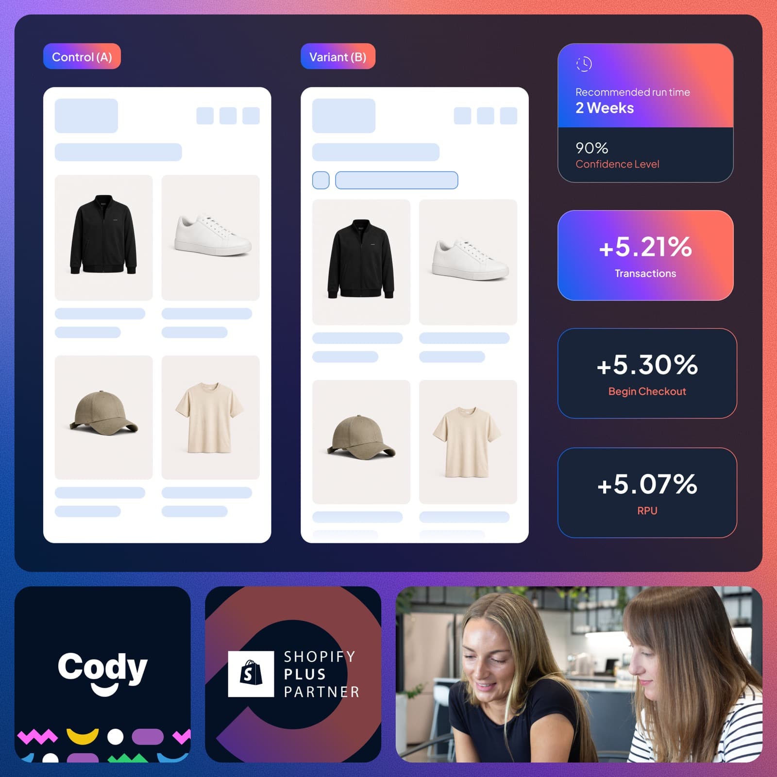 Conversion optimisation data and testing